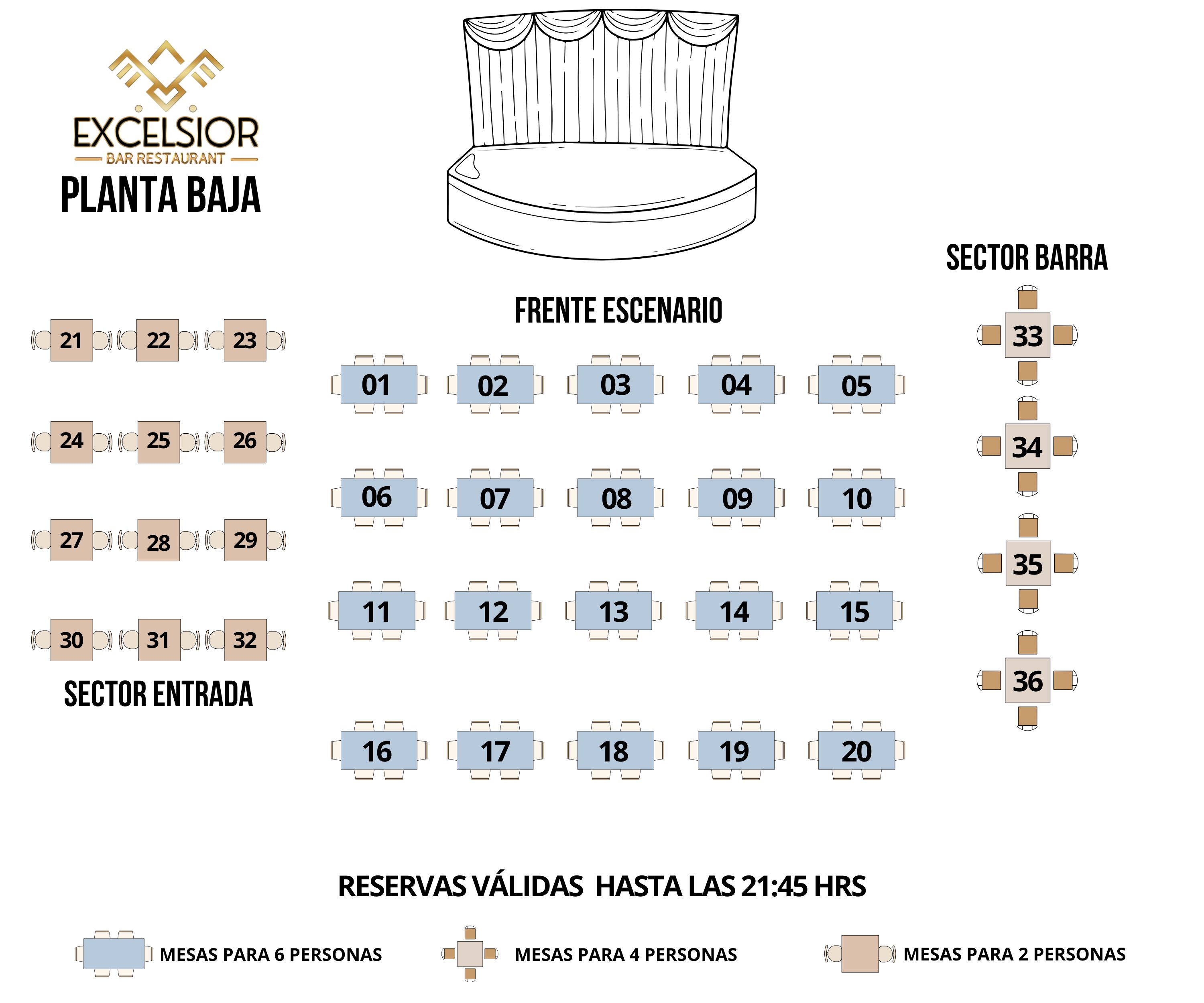 Distribución de mesas en la planta baja del Club Excelsior